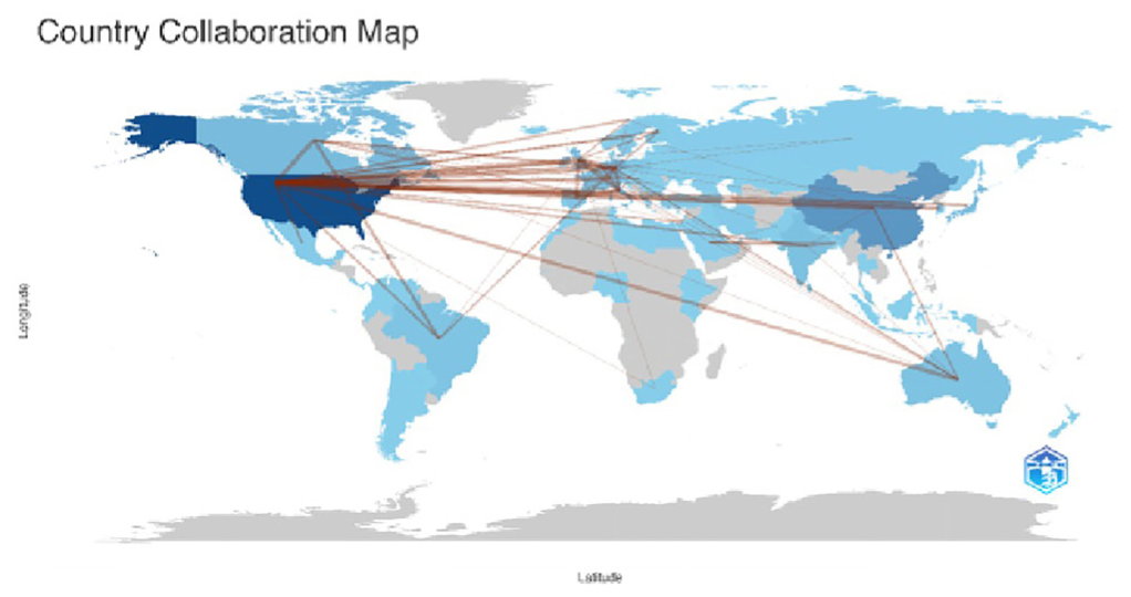 Collaboration between countries for molecular mechanisms and pathophysiology of anxiety and depression.